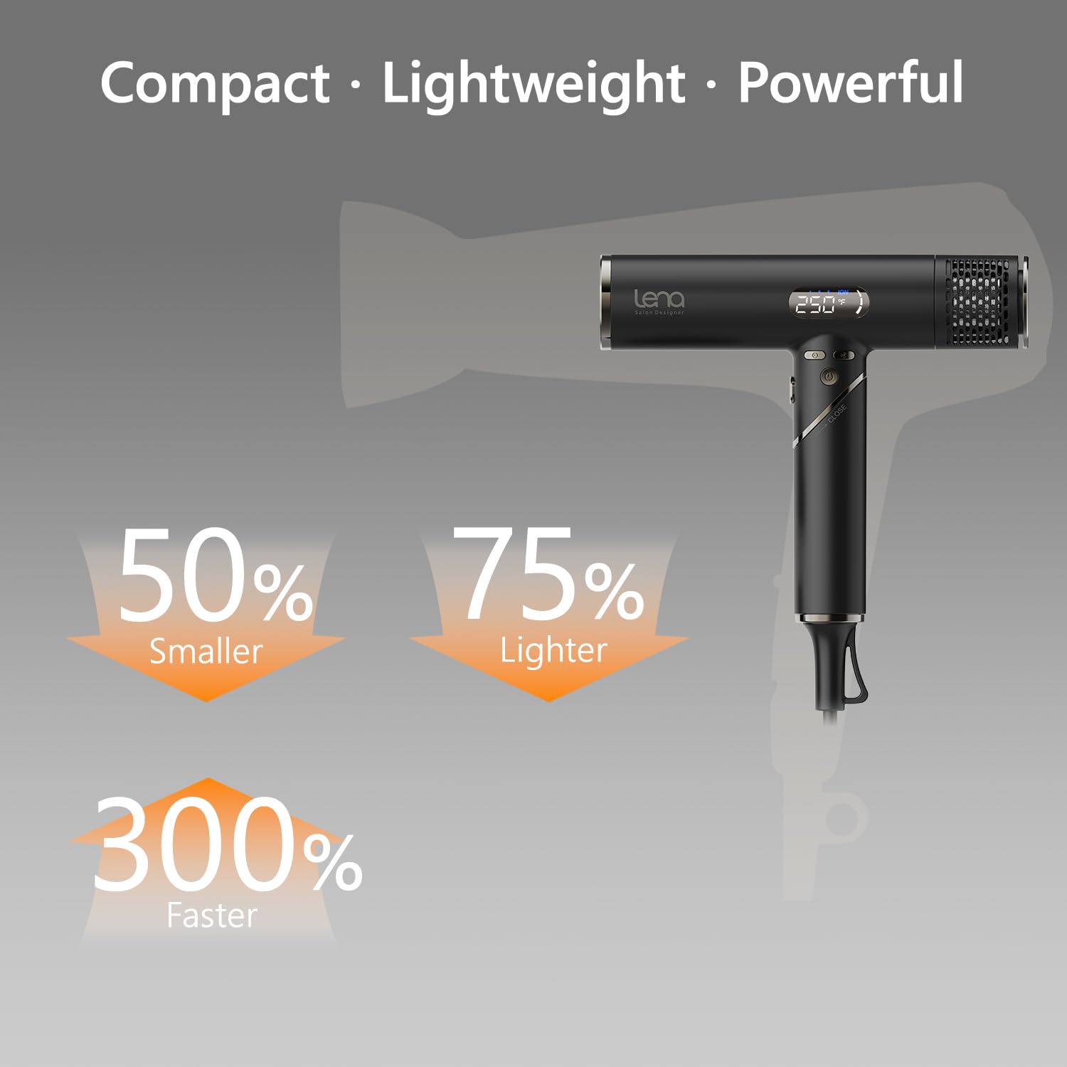 Amazon.com : LENA Travel Hair Dryer Powerful Blow Dryer | Ionic